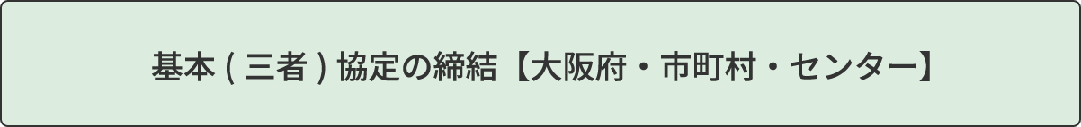 市町村道路施設点検等事業支援への参画時